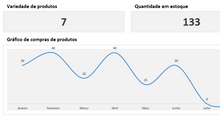 Load image into Gallery viewer, Planilha de Controle de Estoque Consignado em Excel 4.0