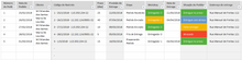 Load image into Gallery viewer, Planilha de Controle de Entregas de Motoboys em Excel 4.0