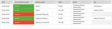 Load image into Gallery viewer, Planilha de Controle Financeiro para Igrejas em Excel 4.0