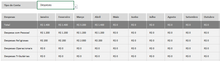Load image into Gallery viewer, Planilha de Controle Financeiro para Igrejas em Excel 4.0
