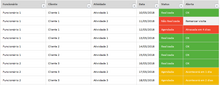 Load image into Gallery viewer, Planilha de Controle de Visitas à Clientes em Excel 4.0