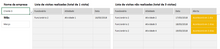Load image into Gallery viewer, Planilha de Controle de Visitas à Clientes em Excel 4.0