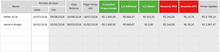 Load image into Gallery viewer, Planilha de Controle de Férias em Excel 4.0