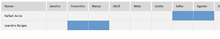 Load image into Gallery viewer, Planilha de Controle de Férias em Excel 4.0