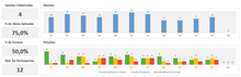 Load image into Gallery viewer, Planilha de Brainstorm em Excel 4.0