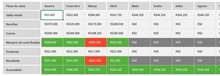 Load image into Gallery viewer, Planilha de Controle de Confecção em Excel 4.0