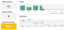 Load image into Gallery viewer, Planilha de Controle de Confecção em Excel 4.0