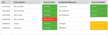 Load image into Gallery viewer, Planilha de Prontuário Médico de Paciente em Excel 4.0
