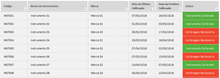 Load image into Gallery viewer, Planilha de Controle de Calibração de Instrumentos de Medição em Excel 4.0