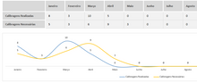 Load image into Gallery viewer, Planilha de Controle de Calibração de Instrumentos de Medição em Excel 4.0
