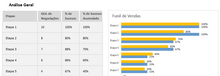 Load image into Gallery viewer, Planilha para Corretores de Plano de Saúde em Excel 4.0