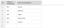 Load image into Gallery viewer, Planilha de Bitcoin (Criptomoedas) em Excel 4.0