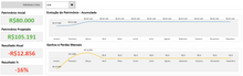 Load image into Gallery viewer, Planilha de Bitcoin (Criptomoedas) em Excel 4.0