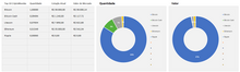 Load image into Gallery viewer, Planilha de Bitcoin (Criptomoedas) em Excel 4.0