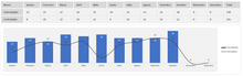 Load image into Gallery viewer, Planilha de Cálculo de Trabalho Intermitente em Excel 4.0