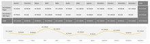 Load image into Gallery viewer, Planilha de Reembolso de Despesas em Excel 4.0