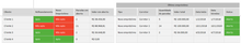 Load image into Gallery viewer, Planilha para Corretores de Empréstimos em Excel 4.0