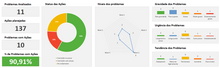 Load image into Gallery viewer, Planilha de Matriz GUT em Excel 4.0