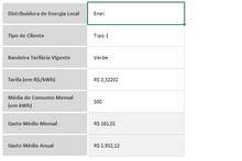 Load image into Gallery viewer, Planilha de Dimensionamento e Viabilidade de Sistema Fotovoltaico em Excel 4.0
