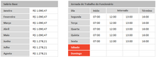 Load image into Gallery viewer, Planilha de Horas Extras com Banco de Horas em Excel 4.0