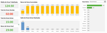 Load image into Gallery viewer, Planilha de Horas Extras com Banco de Horas em Excel 4.0