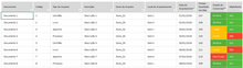 Load image into Gallery viewer, Planilha de Controle de Arquivo Morto em Excel 4.0
