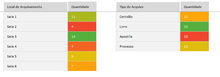 Load image into Gallery viewer, Planilha de Controle de Arquivo Morto em Excel 4.0