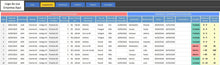 Load image into Gallery viewer, Dashboard de Devolução de Produtos em Excel