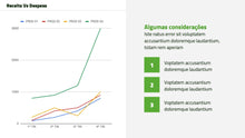 Load image into Gallery viewer, Apresentação de Resultados Financeiros em Google Slides