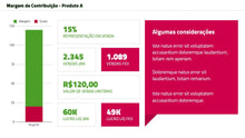 Load image into Gallery viewer, Apresentação de Resultados Financeiros em Google Slides