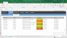 Load image into Gallery viewer, Planilha de Benchmarking (Análise da Concorrência) em Excel 4.0