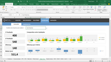 Load image into Gallery viewer, Planilha de Benchmarking (Análise da Concorrência) em Excel 4.0