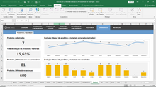 Load image into Gallery viewer, Planilha de Controle de Estoque de Almoxarifado em Excel 4.0