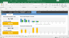 Load image into Gallery viewer, Planilha de Plano de Ação 5W2H em Excel 4.0
