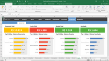 Load image into Gallery viewer, Pacote com 9 Planilhas para Abertura de Empresa