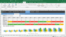 Load image into Gallery viewer, Planilha de Sistema de Gestão de Indicadores e Metas em Excel 4.0