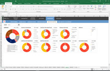 Load image into Gallery viewer, Planilha de Orçamento Pessoal e Familiar em Excel 4.0
