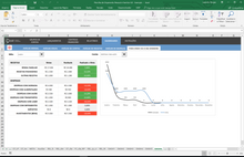 Load image into Gallery viewer, Planilha de Orçamento Pessoal e Familiar em Excel 4.0