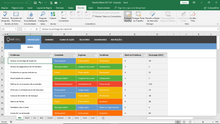 Load image into Gallery viewer, Planilha de Matriz GUT em Excel 4.0