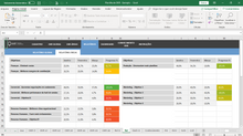 Load image into Gallery viewer, Planilha de OKR em Excel 4.0
