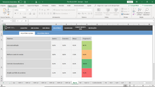 Load image into Gallery viewer, Planilha de OKR em Excel 4.0