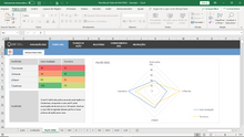 Load image into Gallery viewer, Planilha de Teste de Perfil DISC em Excel 4.0
