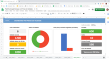 Load image into Gallery viewer, FALSE