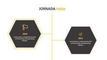 Load image into Gallery viewer, Apresentação de Química em Powerpoint - Chemistry Plan