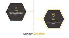 Load image into Gallery viewer, Apresentação de Química em Powerpoint - Chemistry Plan