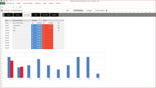 Load image into Gallery viewer, Planilha de Controle de Projeto com Curva S