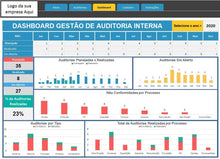 Load image into Gallery viewer, Planilha de Controle de Auditoria Interna em Excel