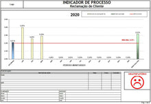 Load image into Gallery viewer, Planilha de Indicador de Processo de Reclamação de Cliente
