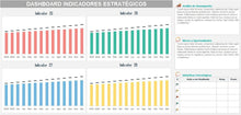 Load image into Gallery viewer, Planilha de Indicadores Estratégicos em Excel
