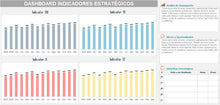 Load image into Gallery viewer, Planilha de Indicadores Estratégicos em Excel
